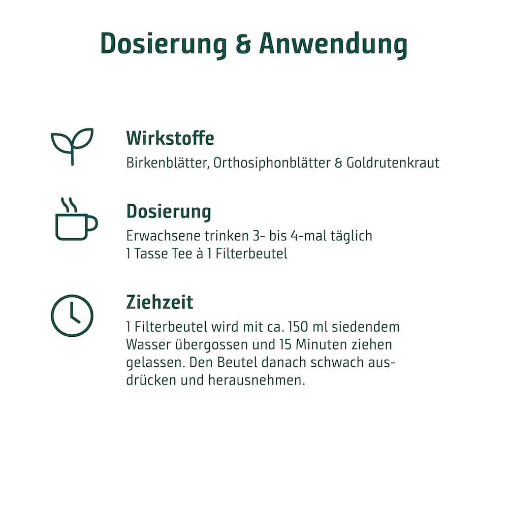 Dosierung, Ziehzeit und Anwendung von Sidroga Blasen-Nieren-Spültee