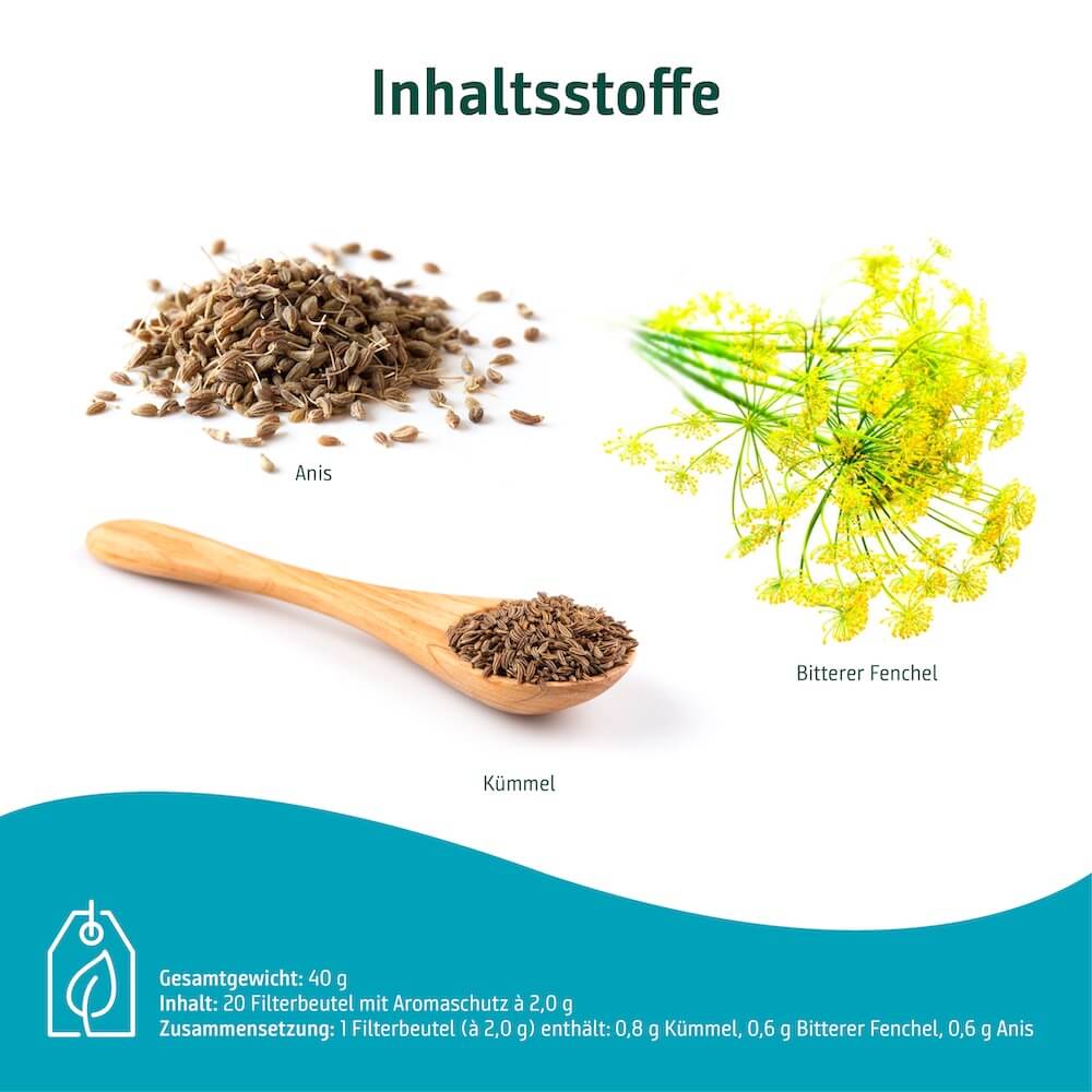 Inhaltsstoffe von Sidroga Fenchel-Anis-Kümmel Inhaltsstoffe des Sidroga Fenchel-Anis-Kümmel Kräutertees mit Kümmel, Anis und Bitterem Fenchel.